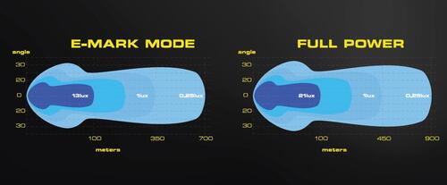 Reflektor SKYLED Cosmo Flash 9X FI228 (120W, biała i pomarańczowa pozycja oraz światło ostrzegawcze, R10/R148/R149/R65 13300022F