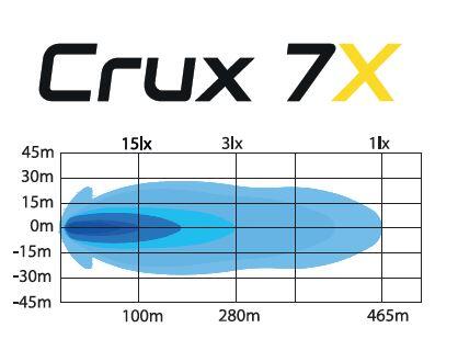 Reflektor SKYLED Crux 7X FI170 (80W, z białym i pomarańczowym dynamicznym światłem pozycyjnym) R10/R148/R149 133000447