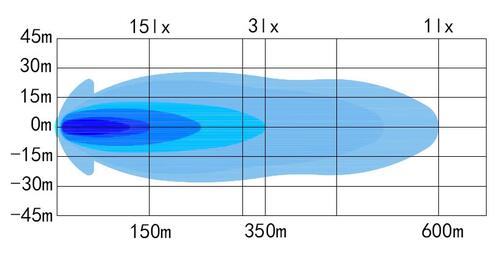 Reflektor SKYLED Crux 9X FI220 (120W, z białym i pomarańczowym dynamicznym światłem pozycyjnym) R10/R148/R149 13300044