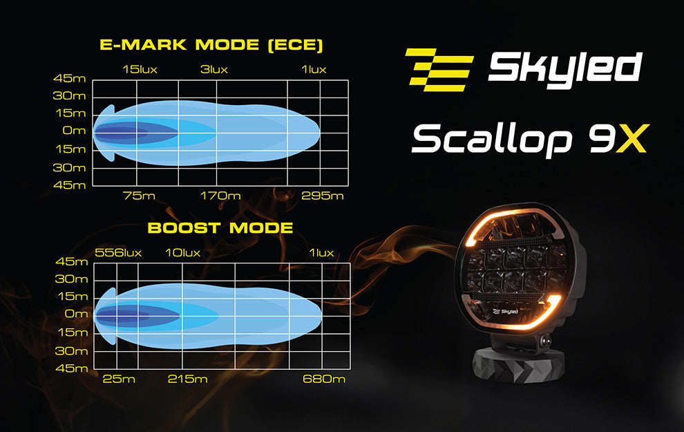 Reflektor SKYLED SCALLOP 9X FI220 (180W, z białym i pomarańczowym dynamicznym światłem pozycyjnym) R10/R148/R149 13300066