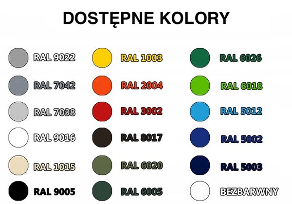 Zestaw naprawczy do plandek: ROLKA 220/22cm